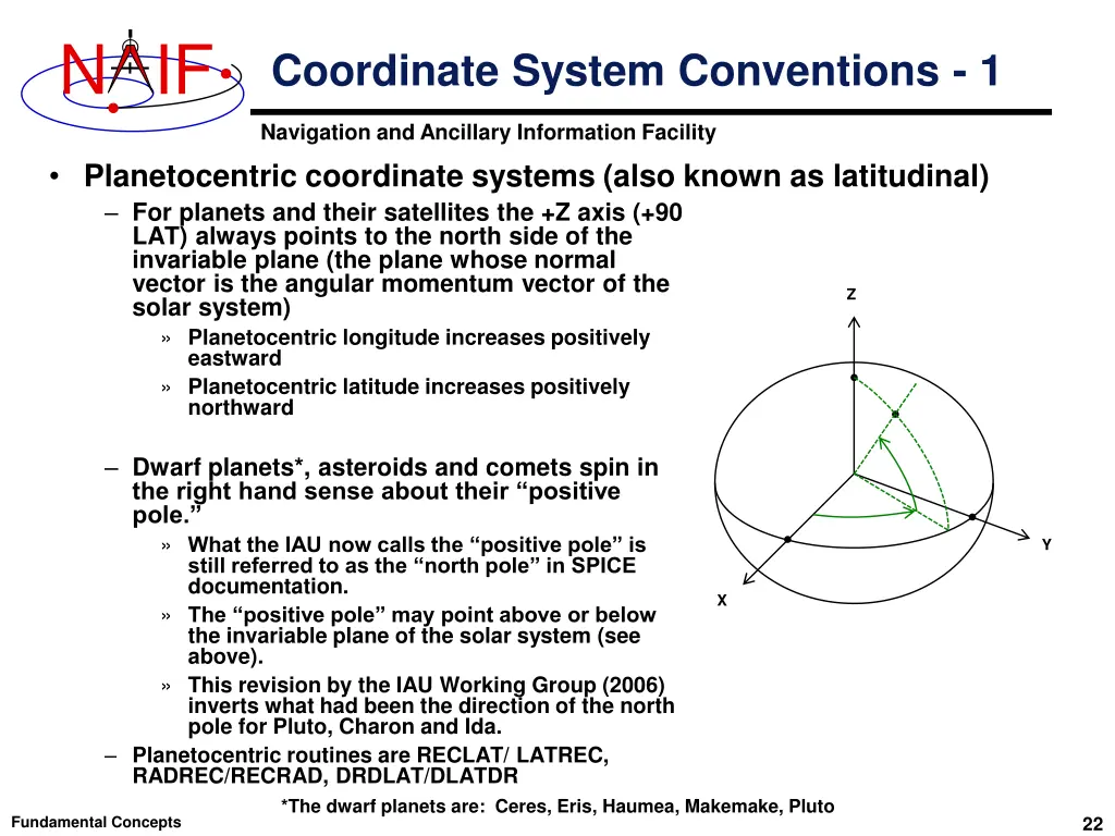 slide22