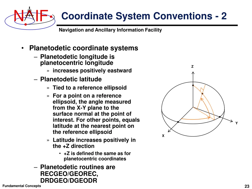 slide23