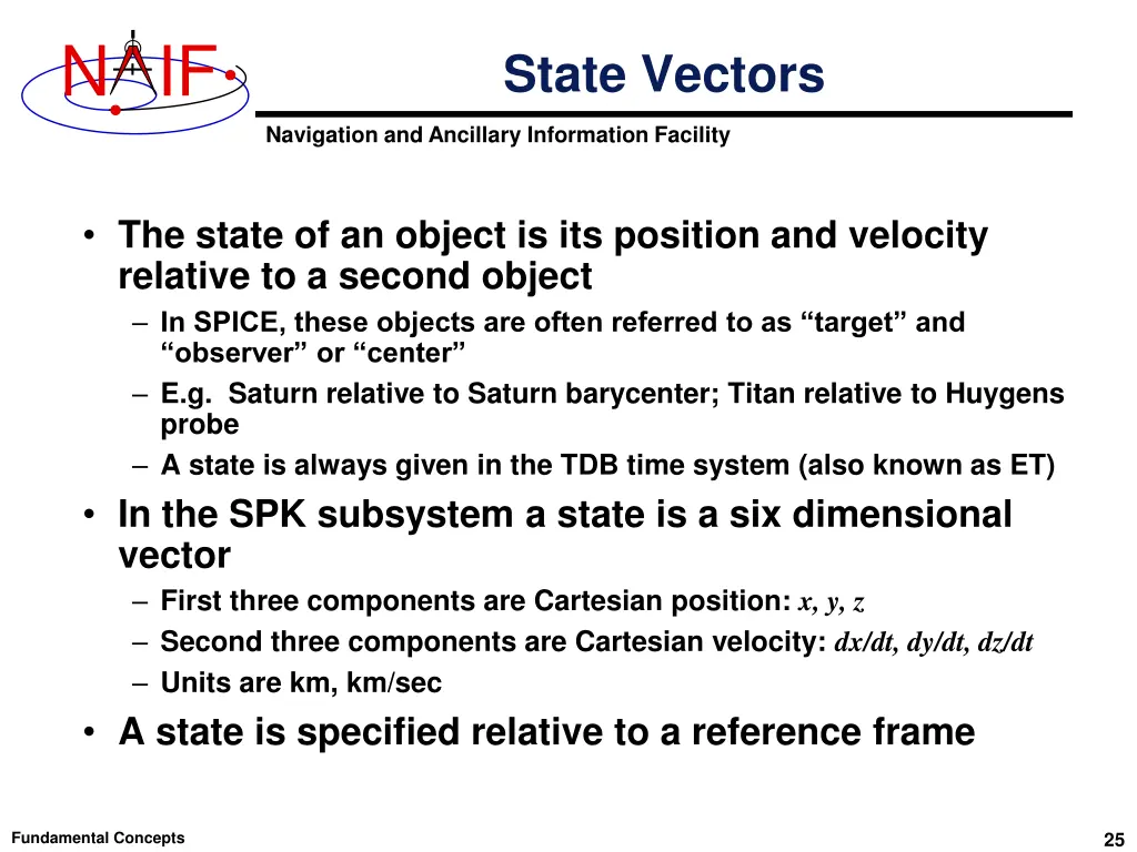 slide25