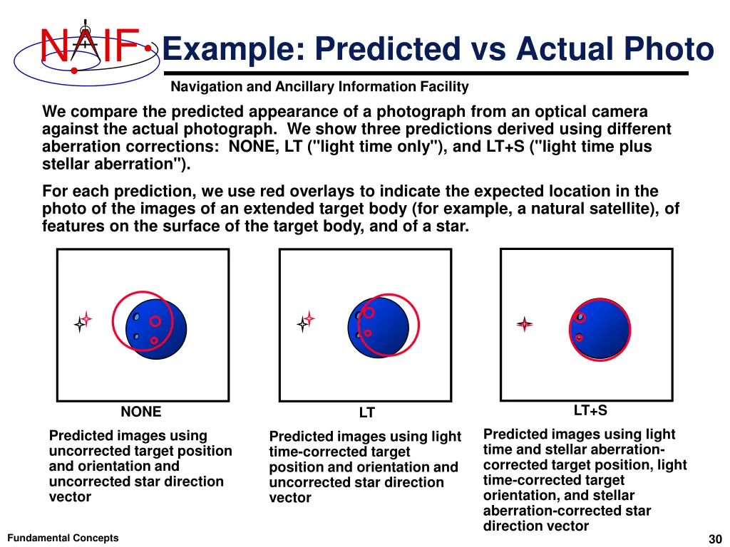 slide30