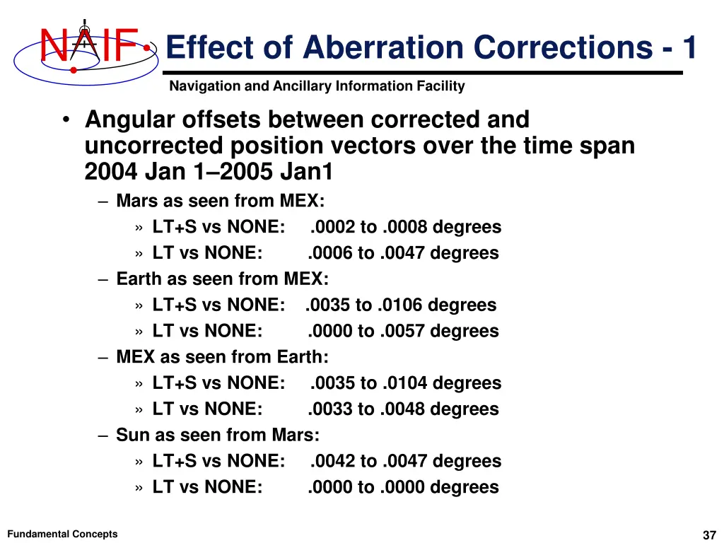 slide37