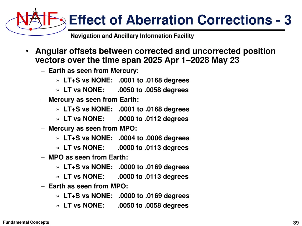 slide39