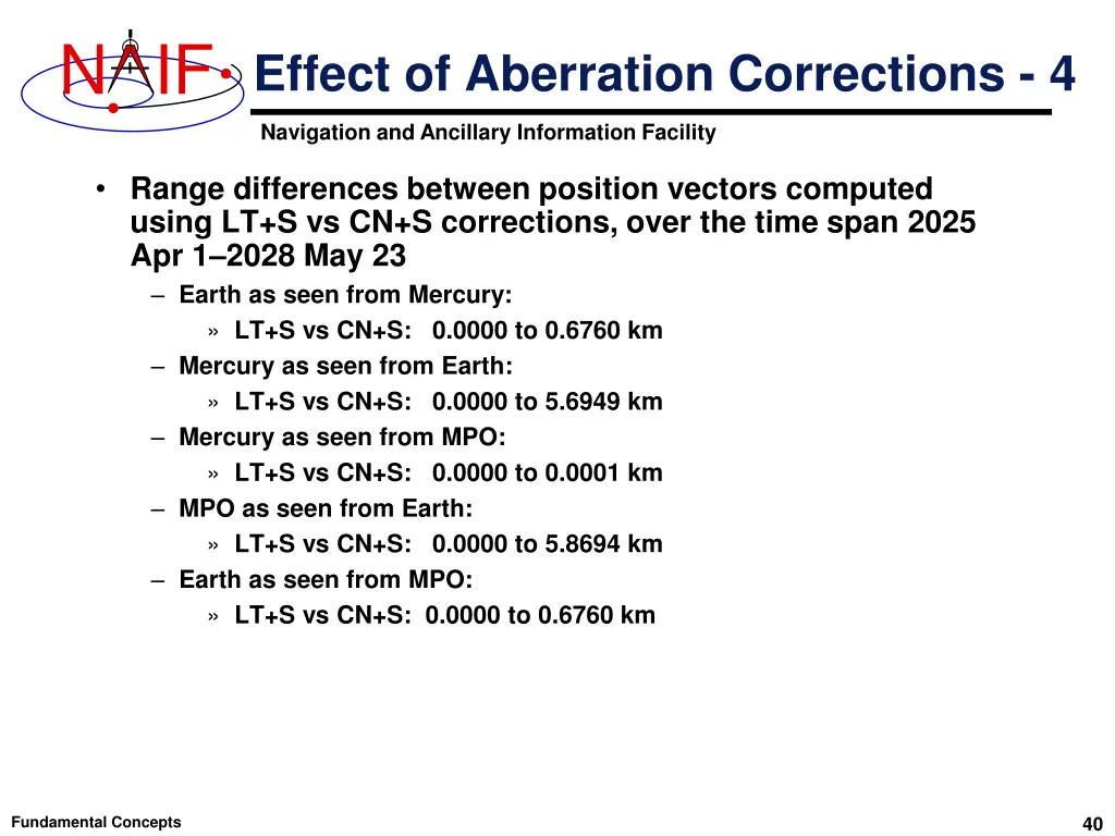slide40