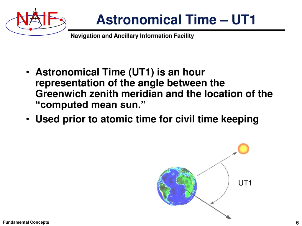 slide6