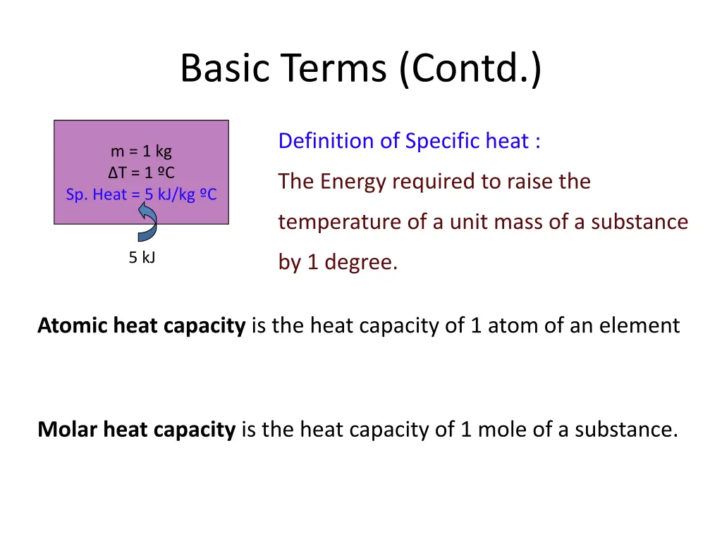 basic terms contd