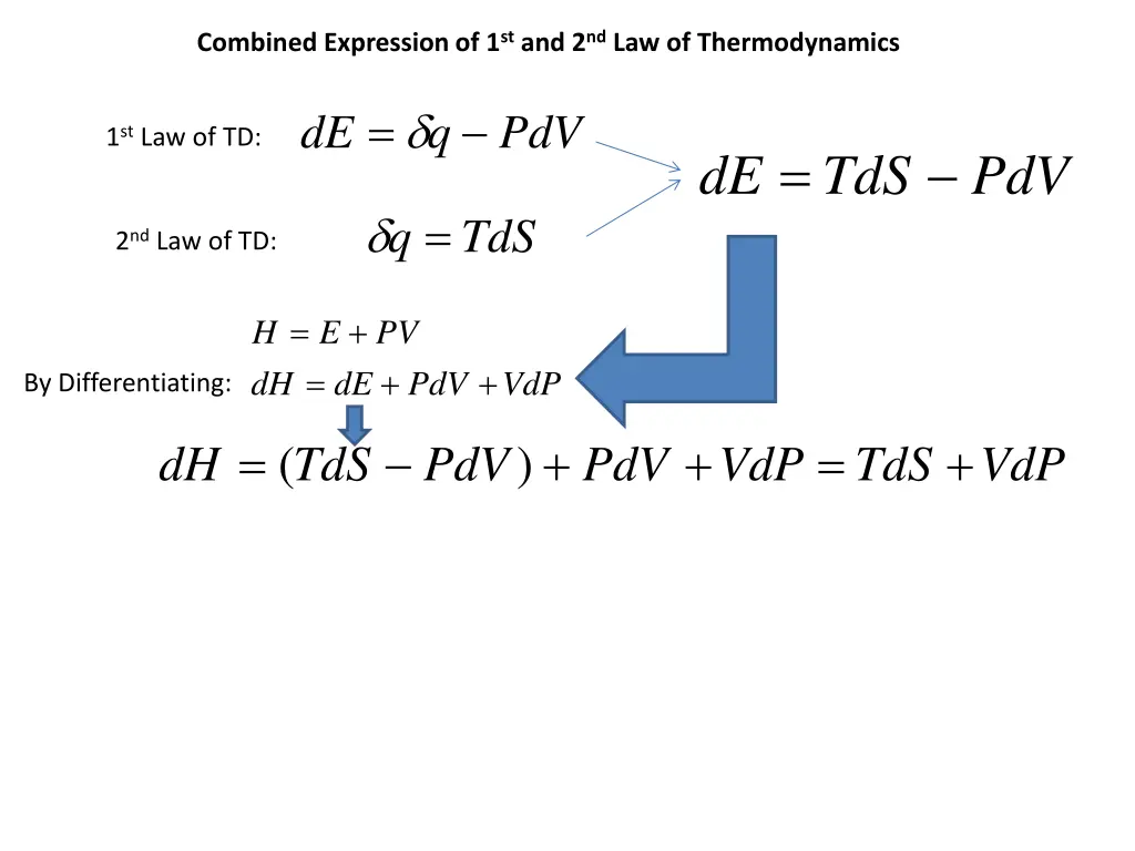 combined expression