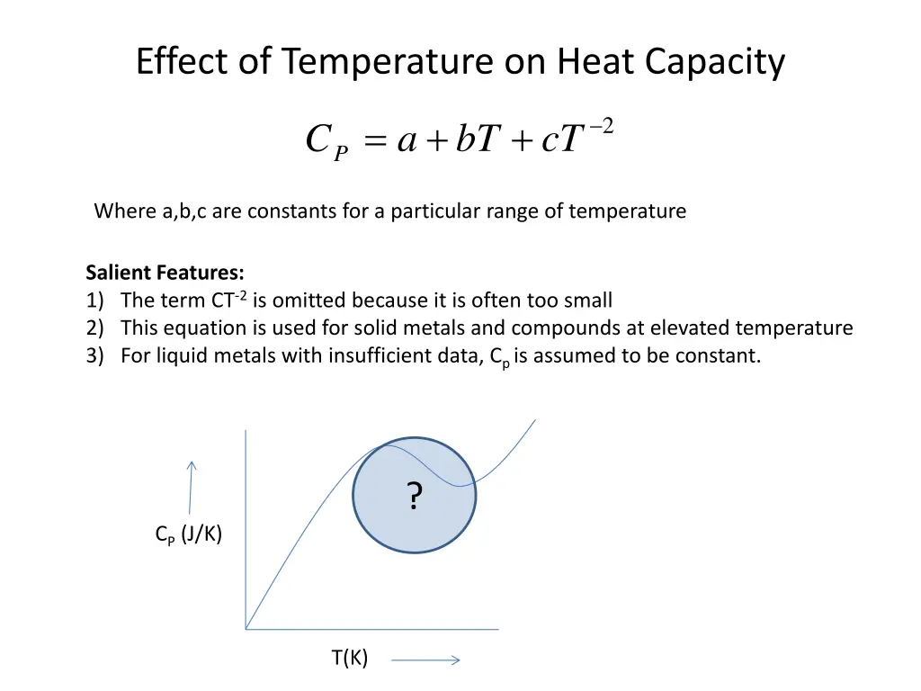 effect of temperature on heat capacity