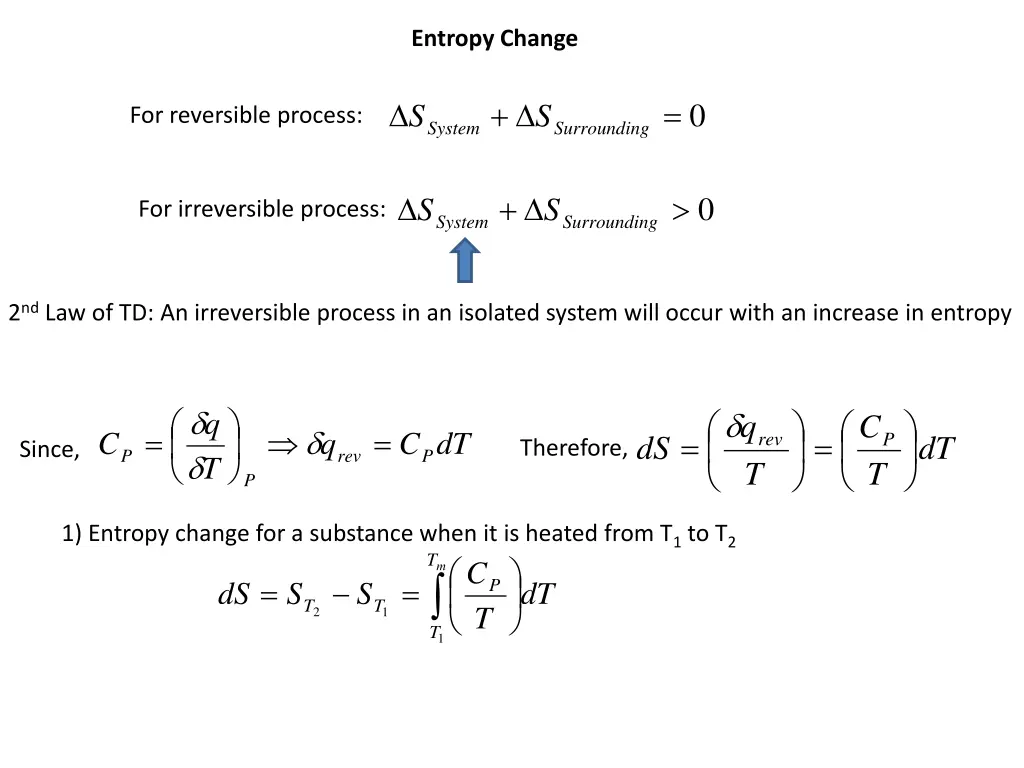 entropy change