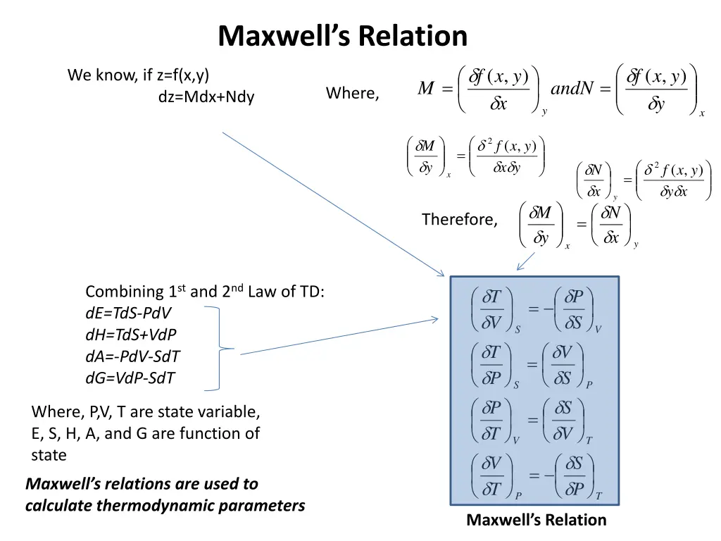 maxwell s relation