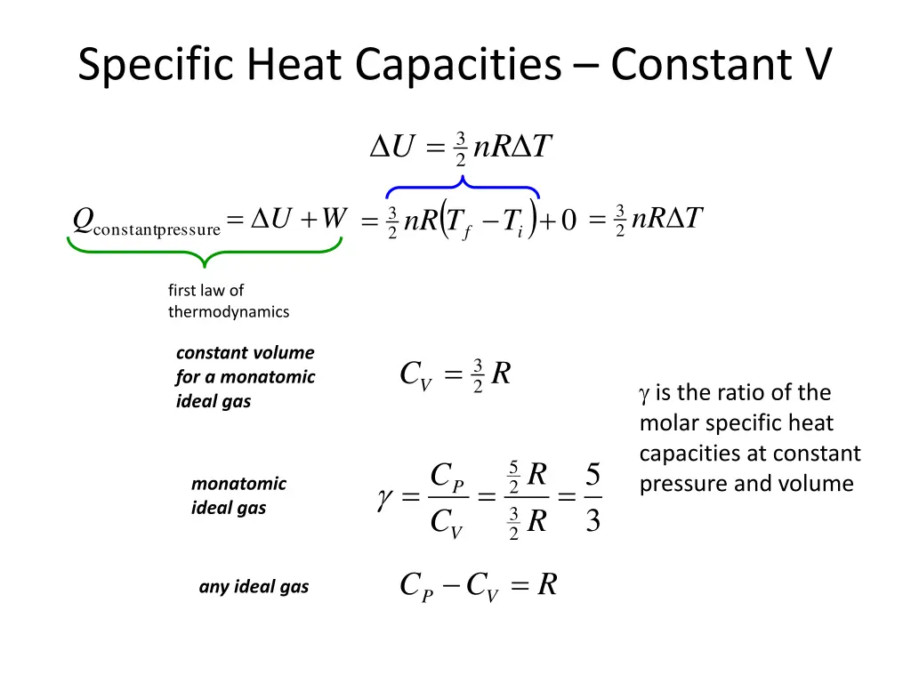 specific heat capacities constant v