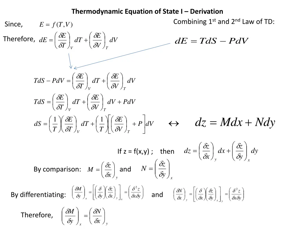 thermodynamic equation of state i derivation