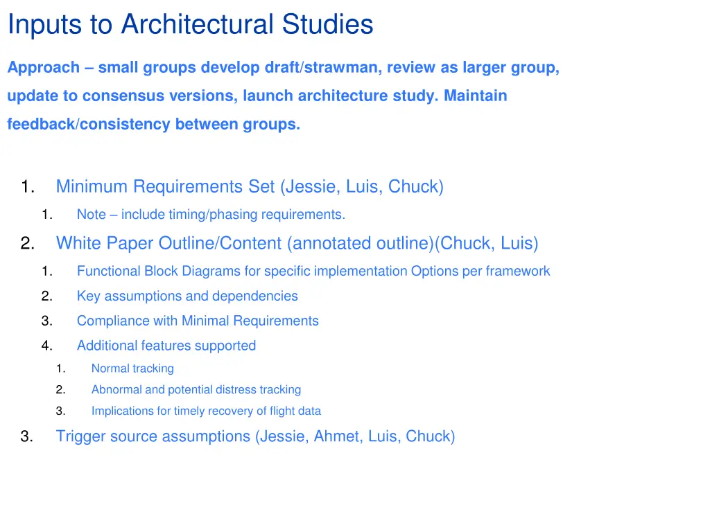inputs to architectural studies