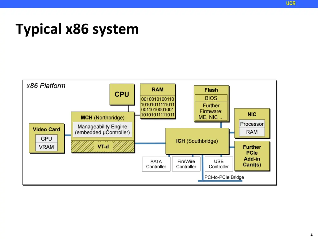 slide4
