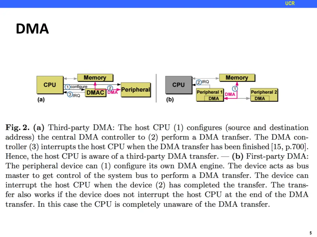 slide5