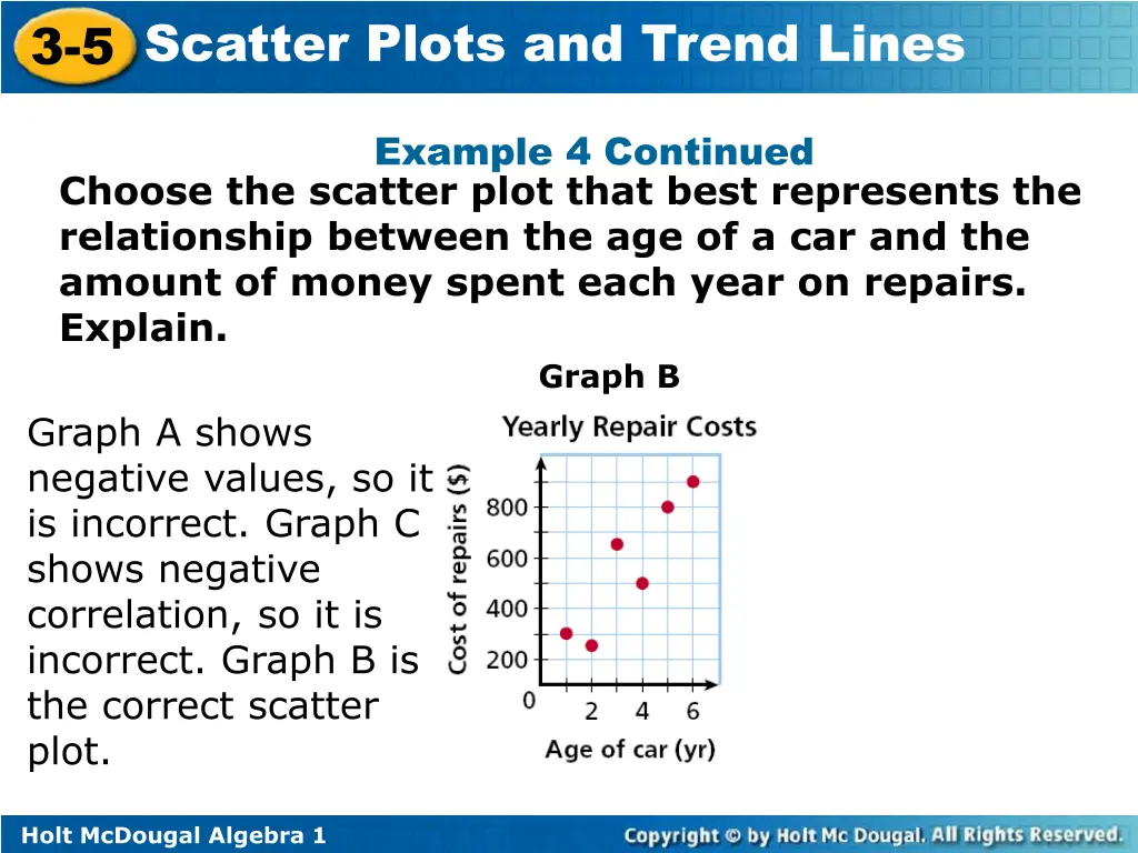 3 5 scatter plots and trend lines 10