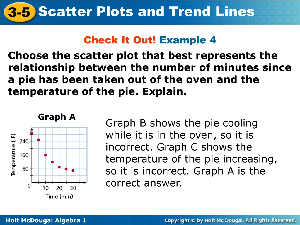 3 5 scatter plots and trend lines 12
