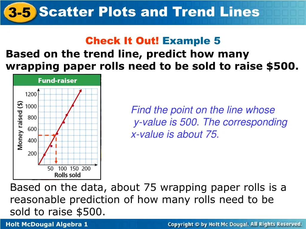 3 5 scatter plots and trend lines 13