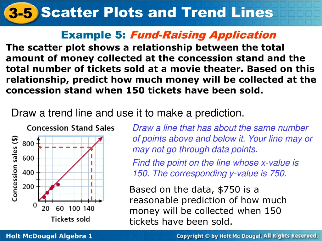 3 5 scatter plots and trend lines example 5 fund