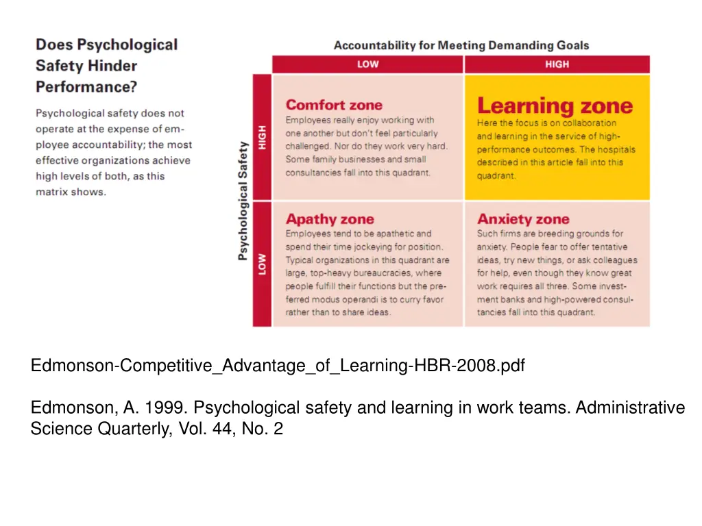 edmonson competitive advantage of learning