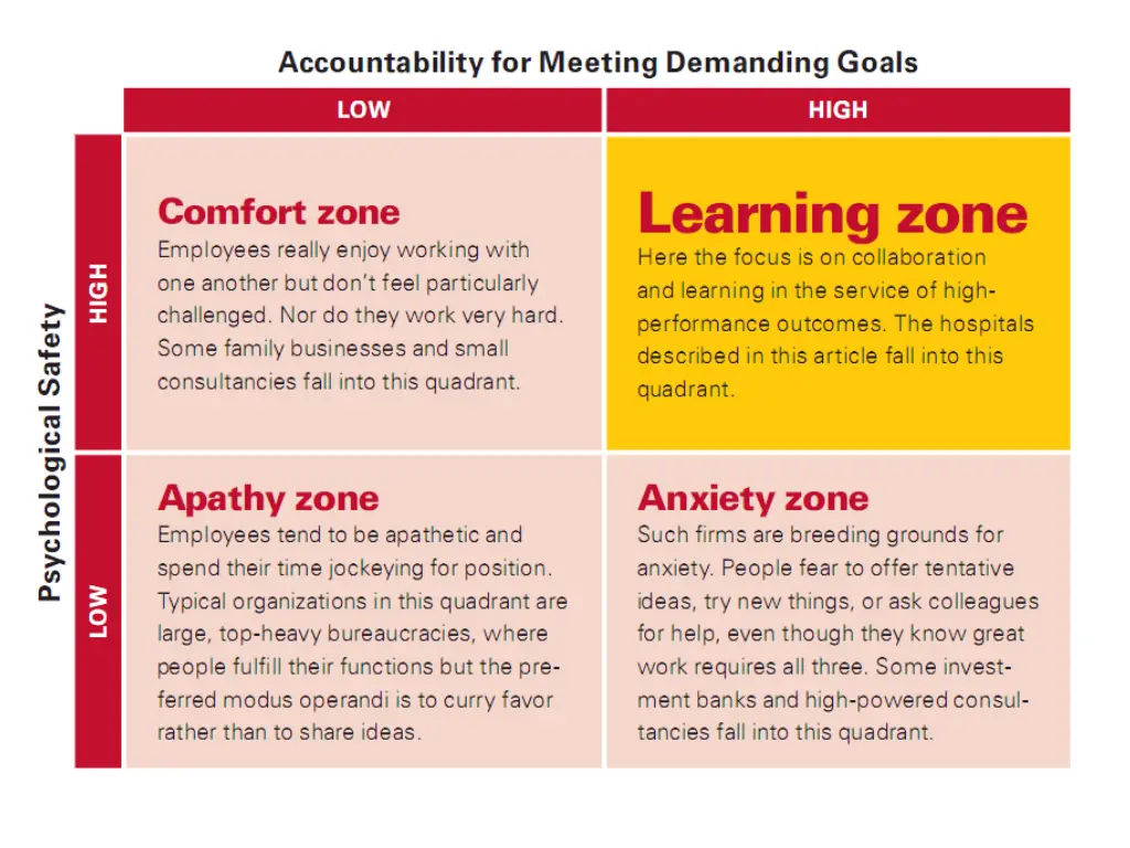slide7