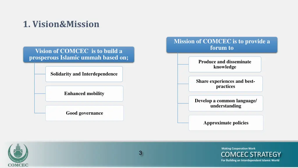 1 vision mission