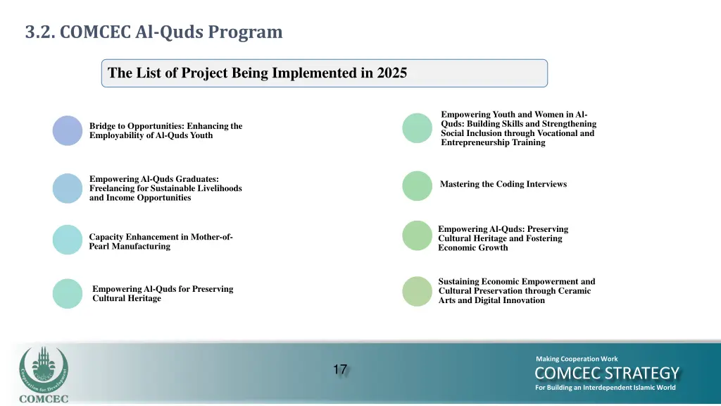 3 2 comcec al quds program 2