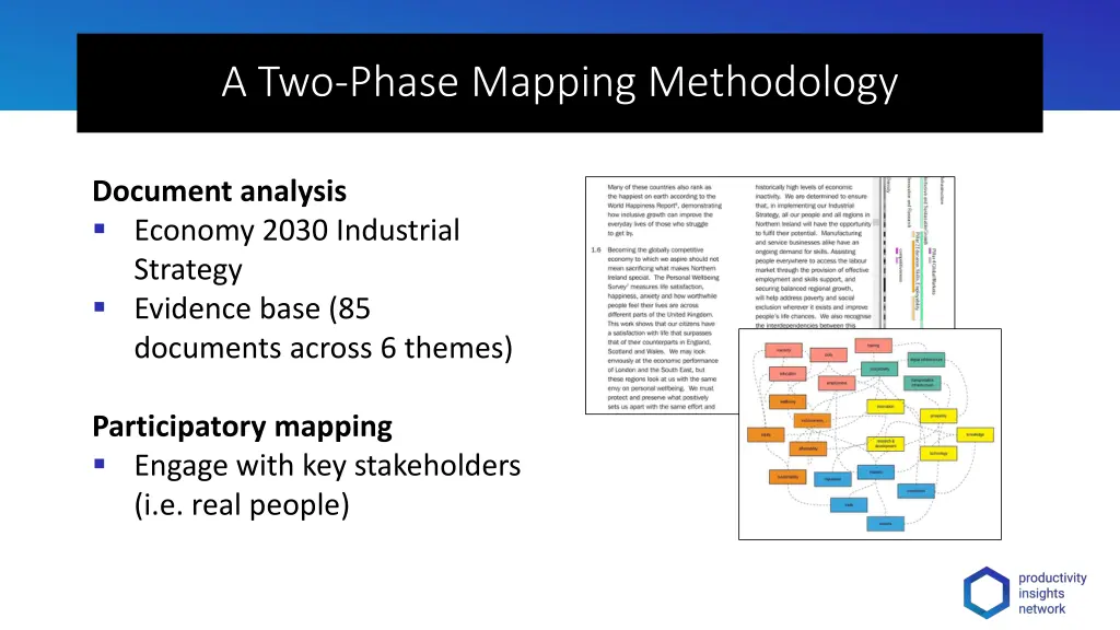 a two phase mapping methodology