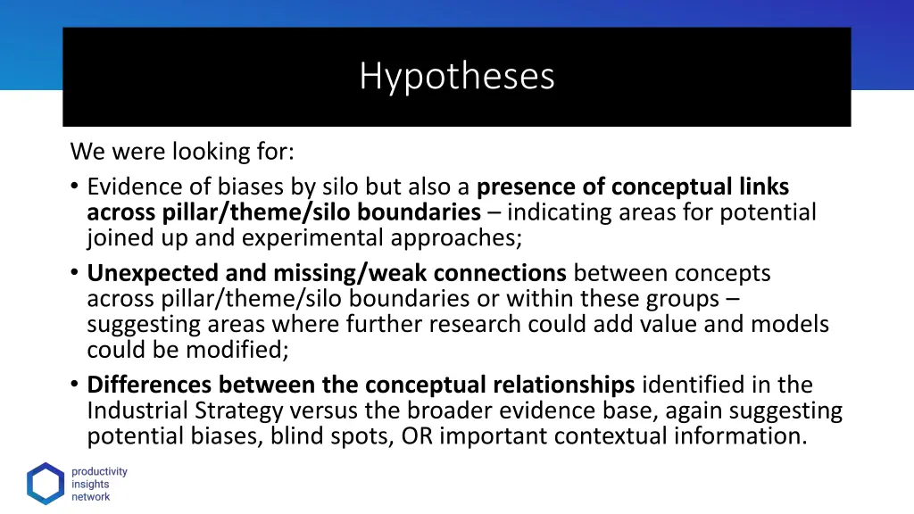 hypotheses