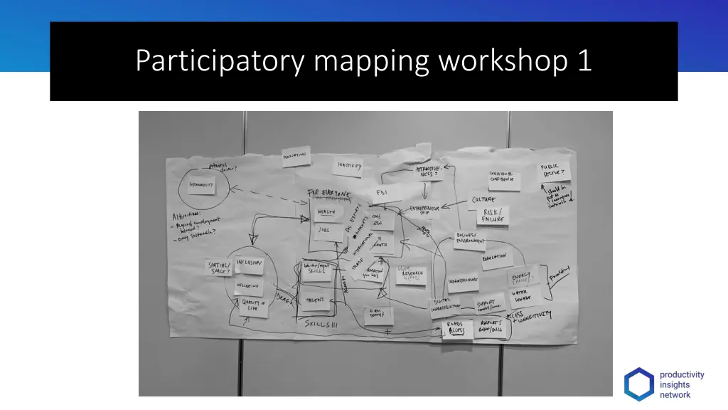 participatory mapping workshop 1