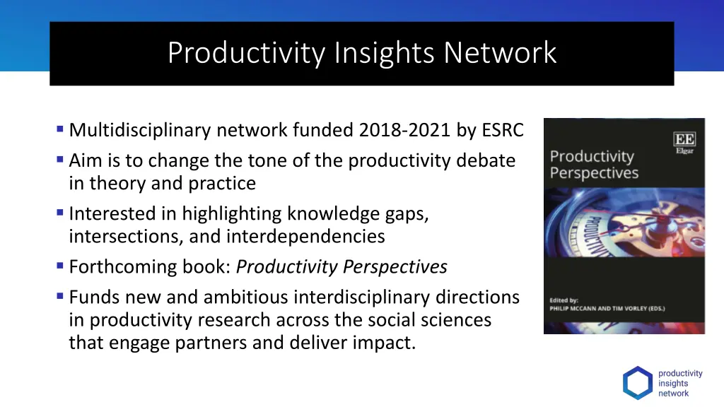 productivity insights network