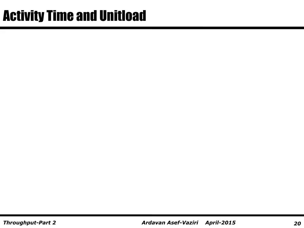 activity time and unitload