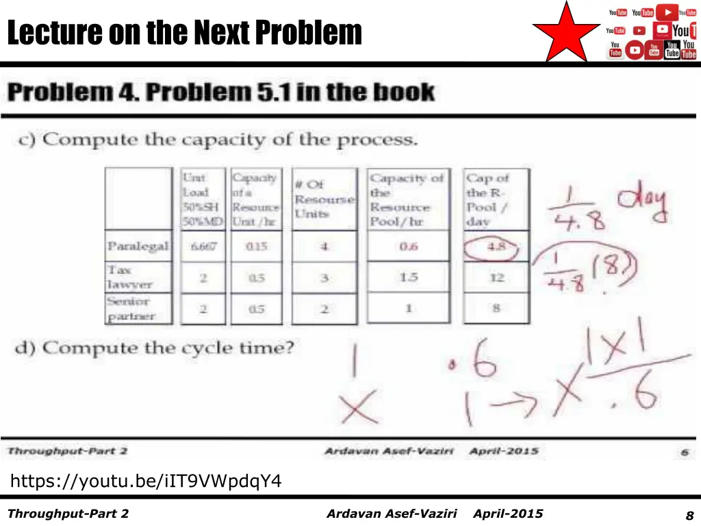 lecture on the next problem