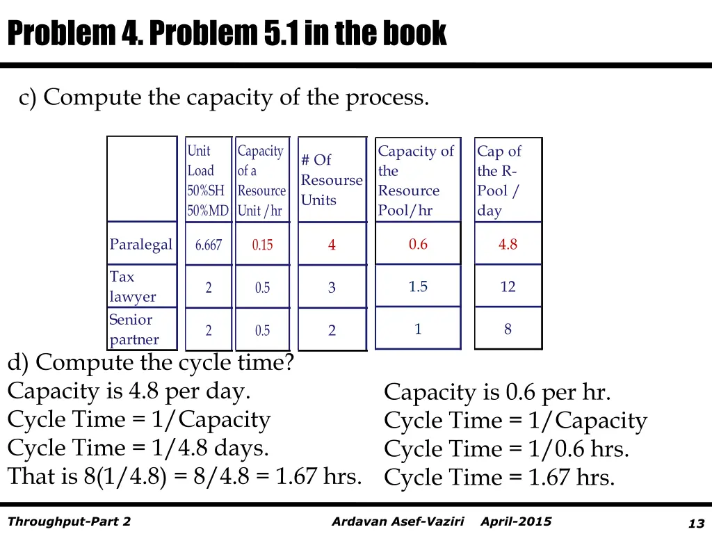 problem 4 problem 5 1 in the book 1