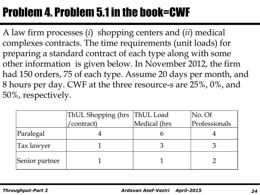 problem 4 problem 5 1 in the book cwf