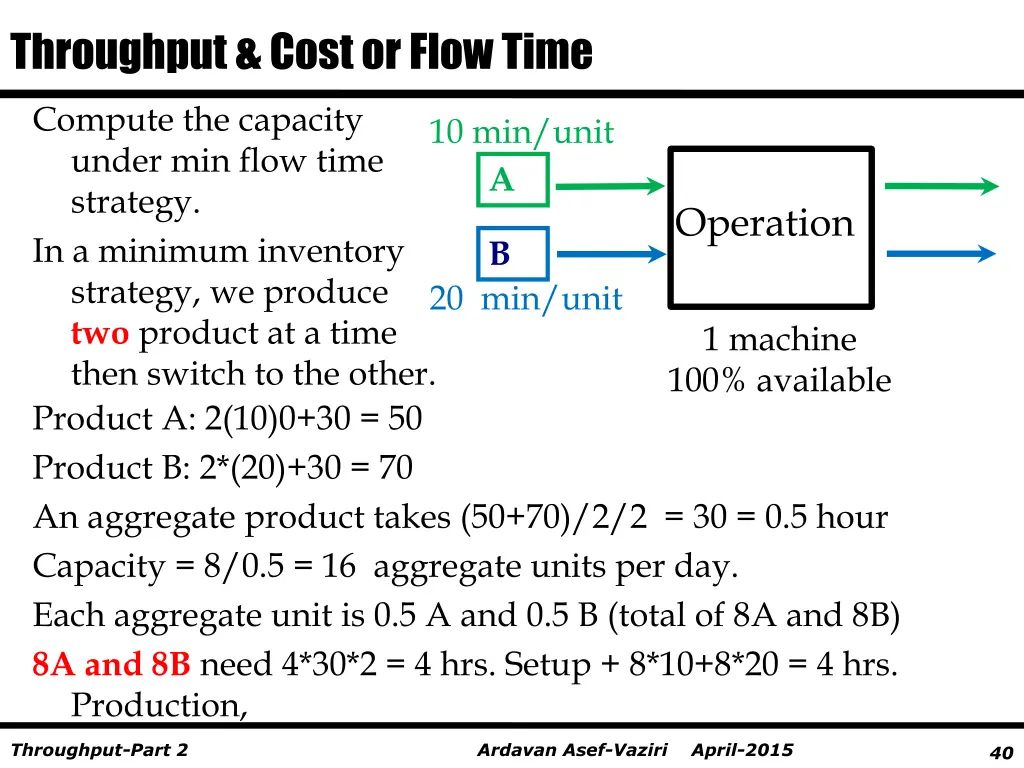 throughput cost or flow time