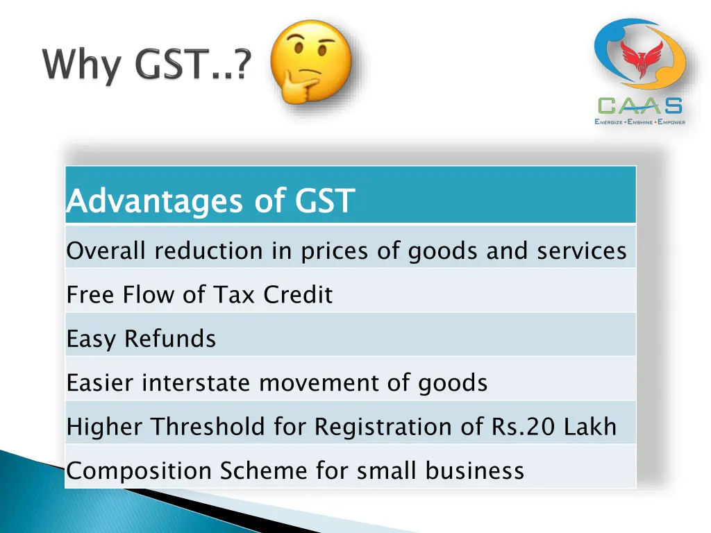 advantages of gst overall reduction in prices