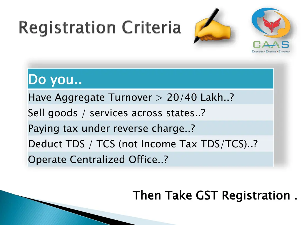 do you have aggregate turnover 20 40 lakh sell