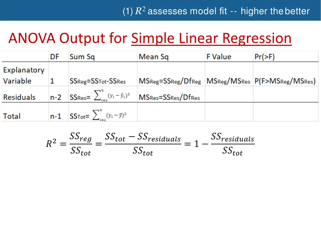 1 r 2 assesses model fit higher thebetter 3