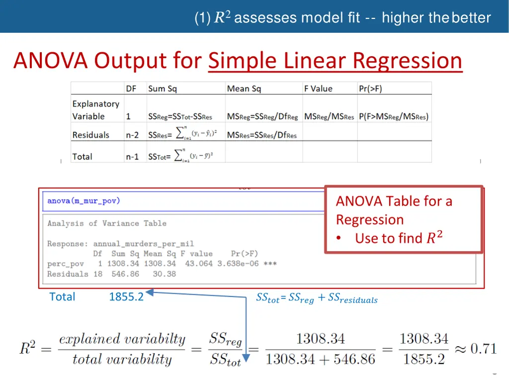 1 r 2 assesses model fit higher thebetter 7