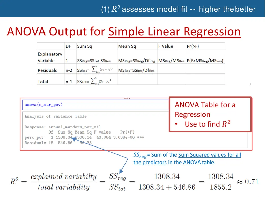 1 r 2 assesses model fit higher thebetter 8