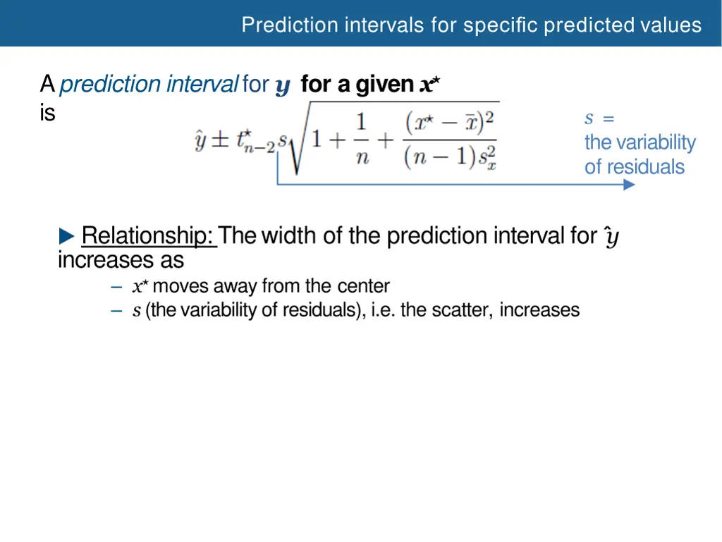 prediction intervals for specific predicted values 3