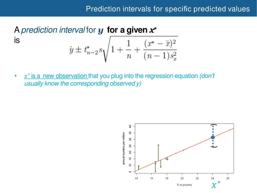 prediction intervals for specific predicted values
