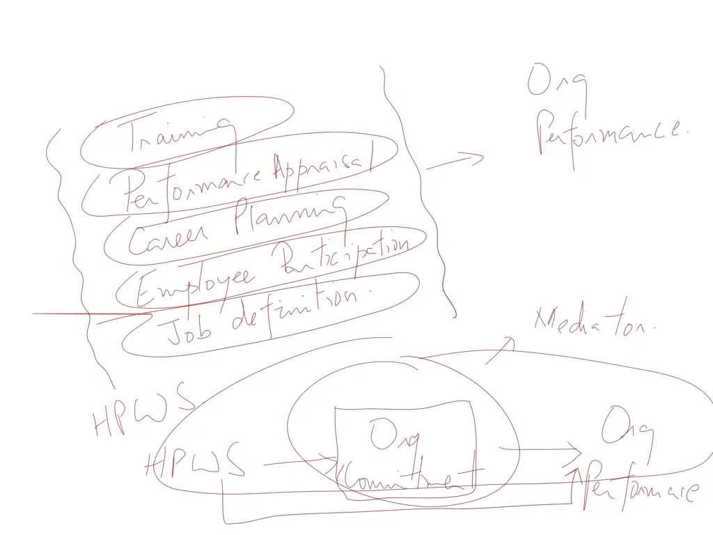 slide15