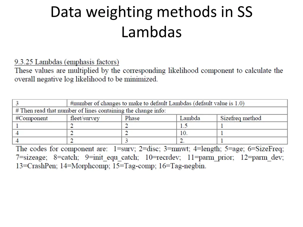 data weighting methods in ss lambdas
