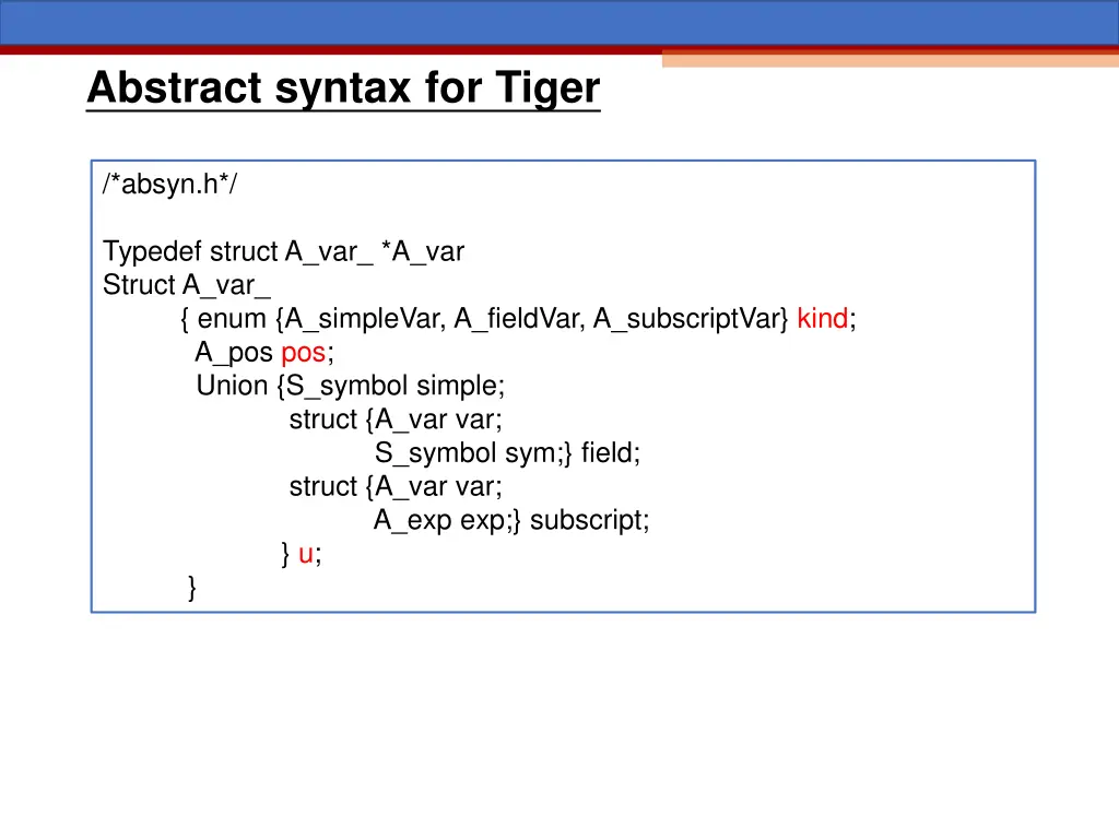abstract syntax for tiger 1