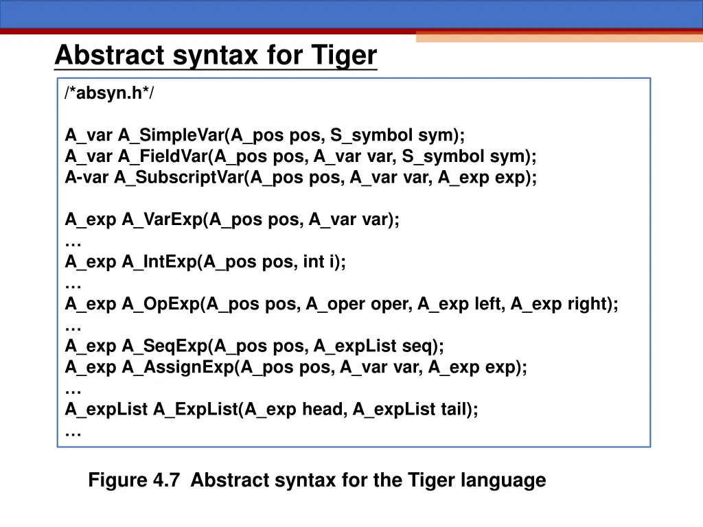 abstract syntax for tiger