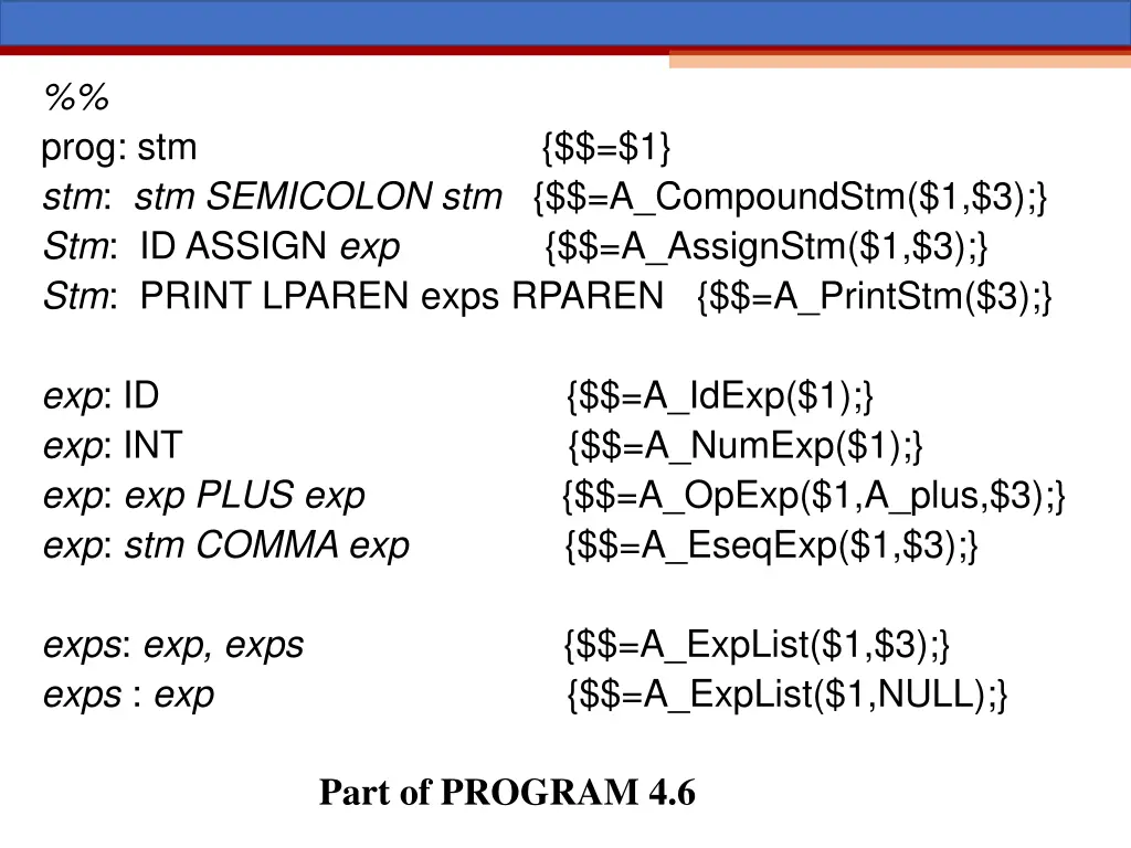 prog stm stm stm semicolon stm a compoundstm