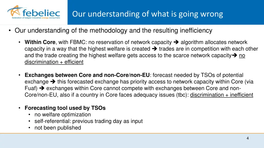 our understanding of what is going wrong