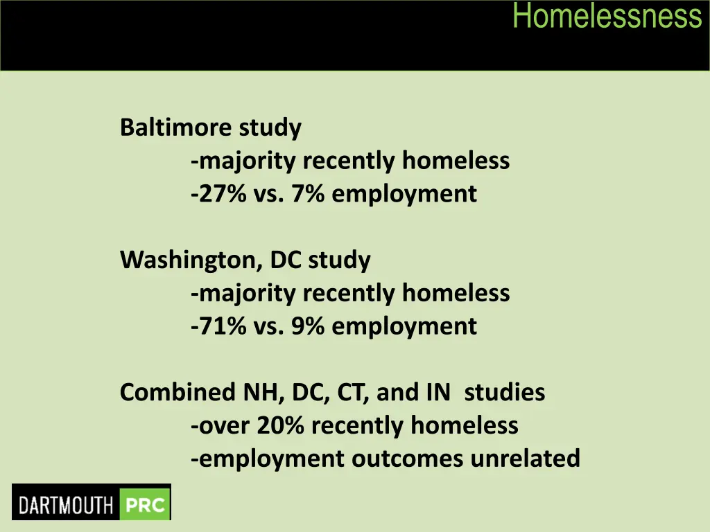 homelessness