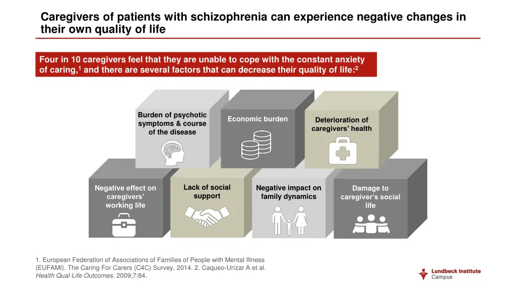 caregivers of patients with schizophrenia